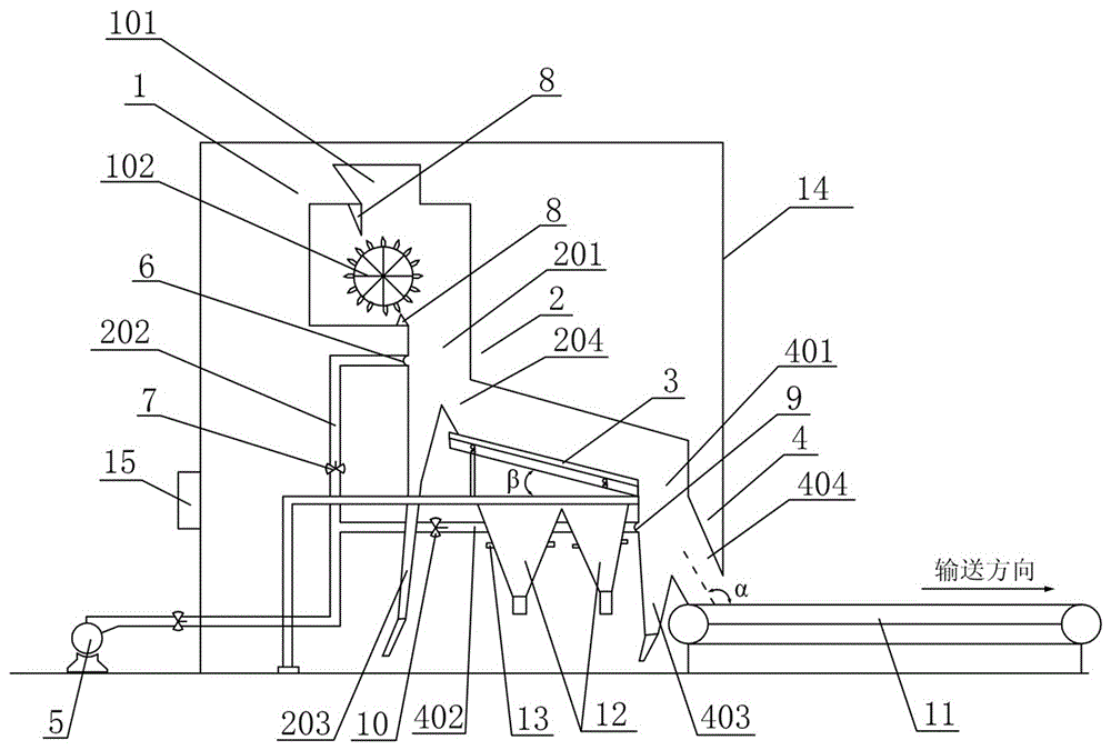 Integrative sorting machine for household garbage