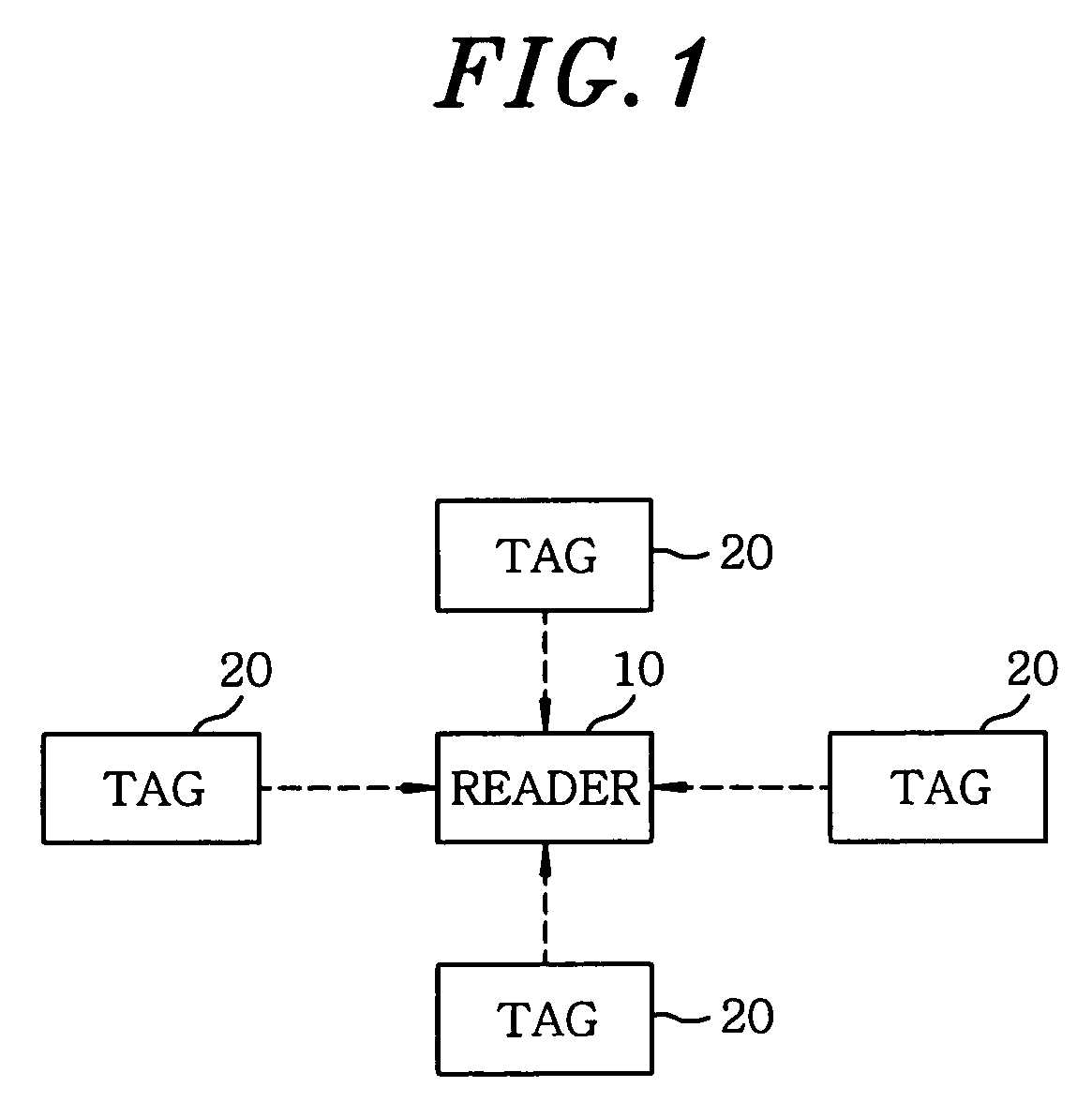 Bi-slot tree based tag identification method in RFID systems