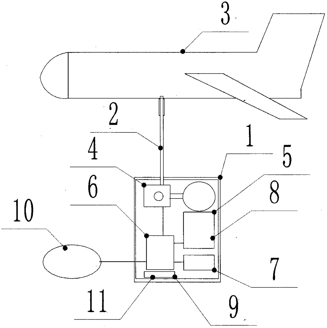 Meteorological observation system with autonomous gliding function and using method thereof