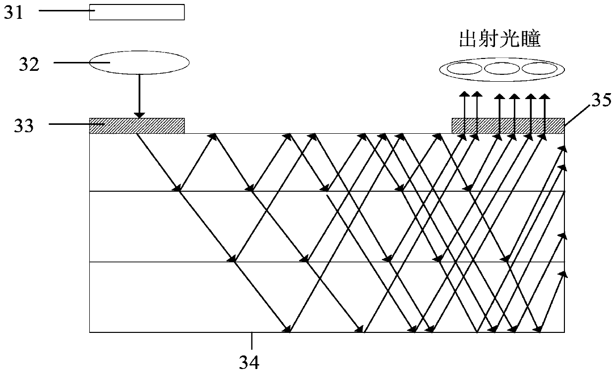 Holographic waveguide display device and augmented reality display device