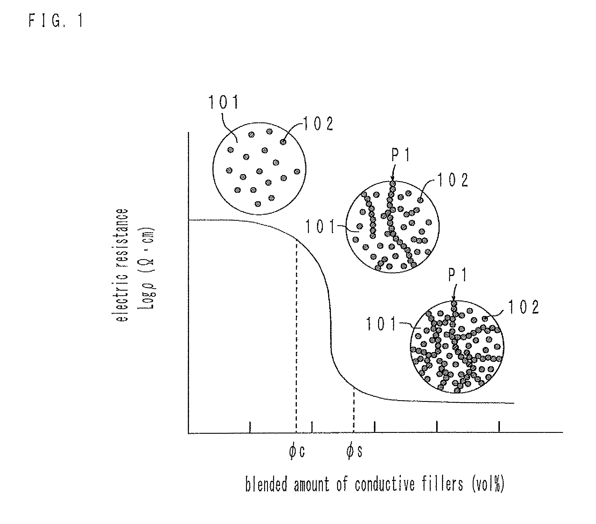 Capacitive sensor