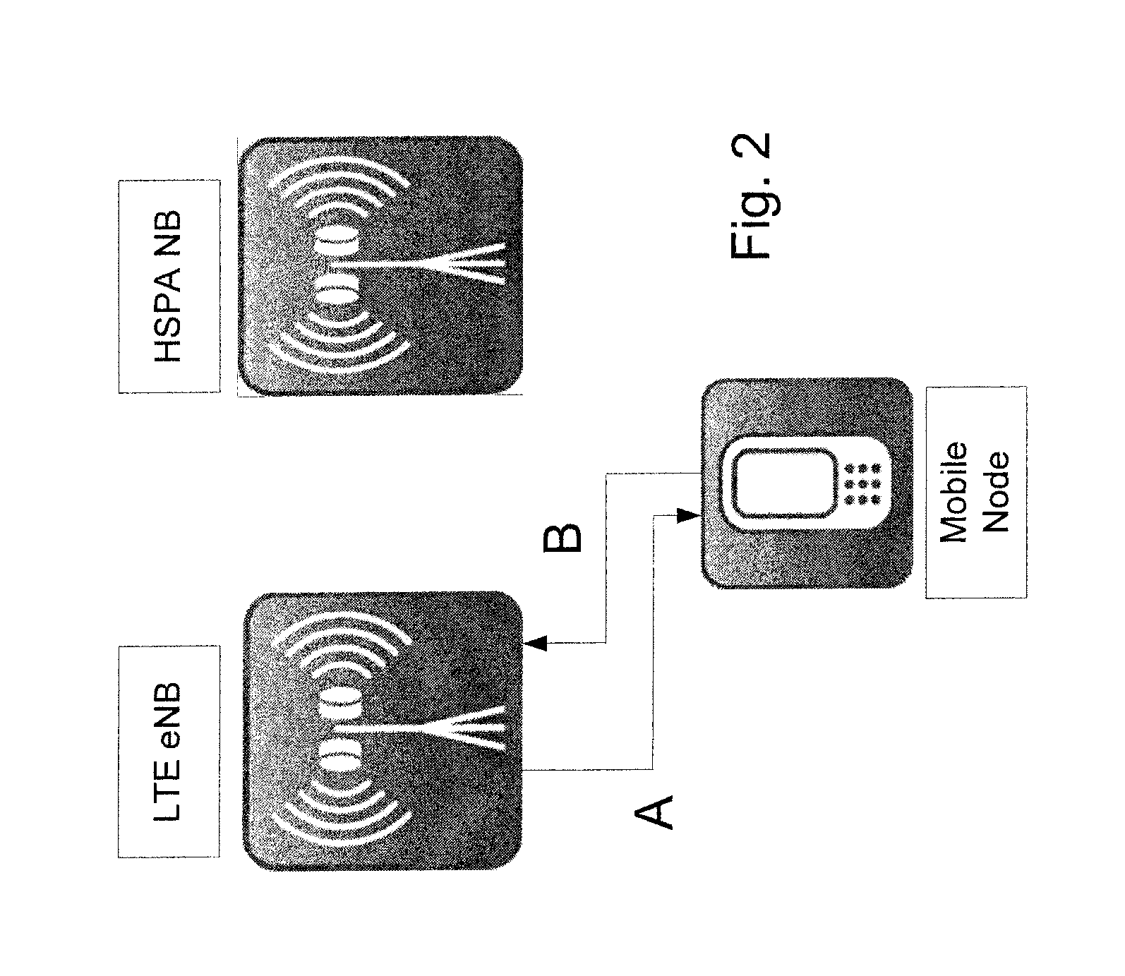 Apparatus and method for inter-radio access technology carrier aggregation mobility enhancement