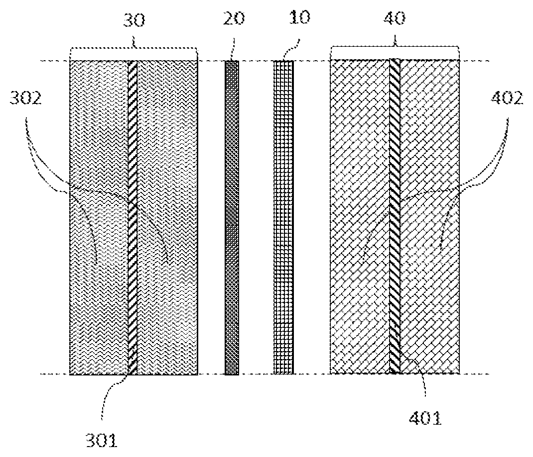 Electrochemical device and electronic device including the same