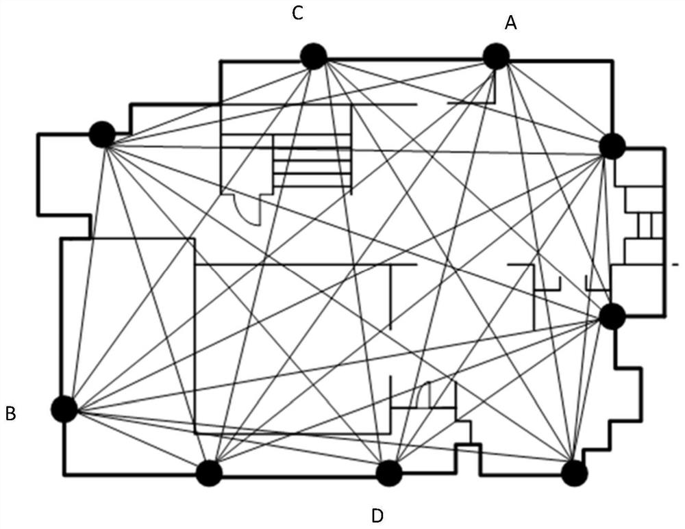 A target perception-based lighting control method and system for intelligent building lighting