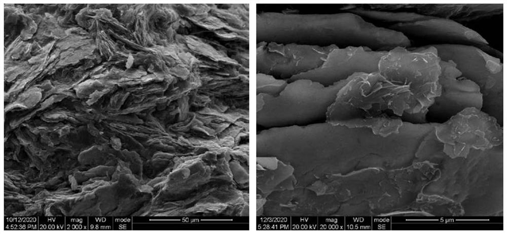 An epoxy-based two-dimensional sheet metal nano-filler with ultra-high isotropic thermal conductivity material and preparation method thereof