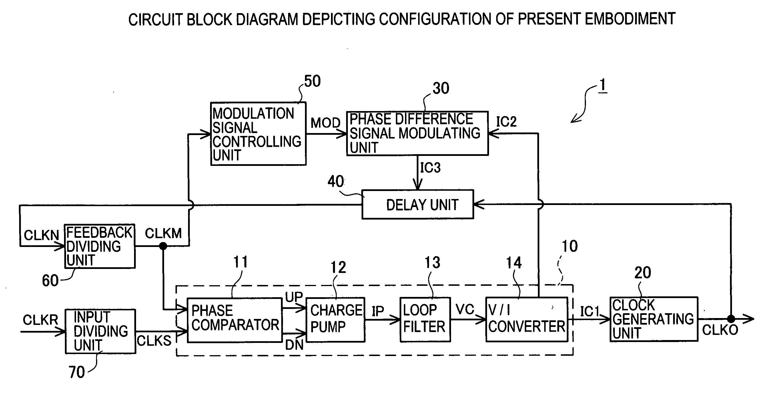 Clock generating circuit and clock generating method