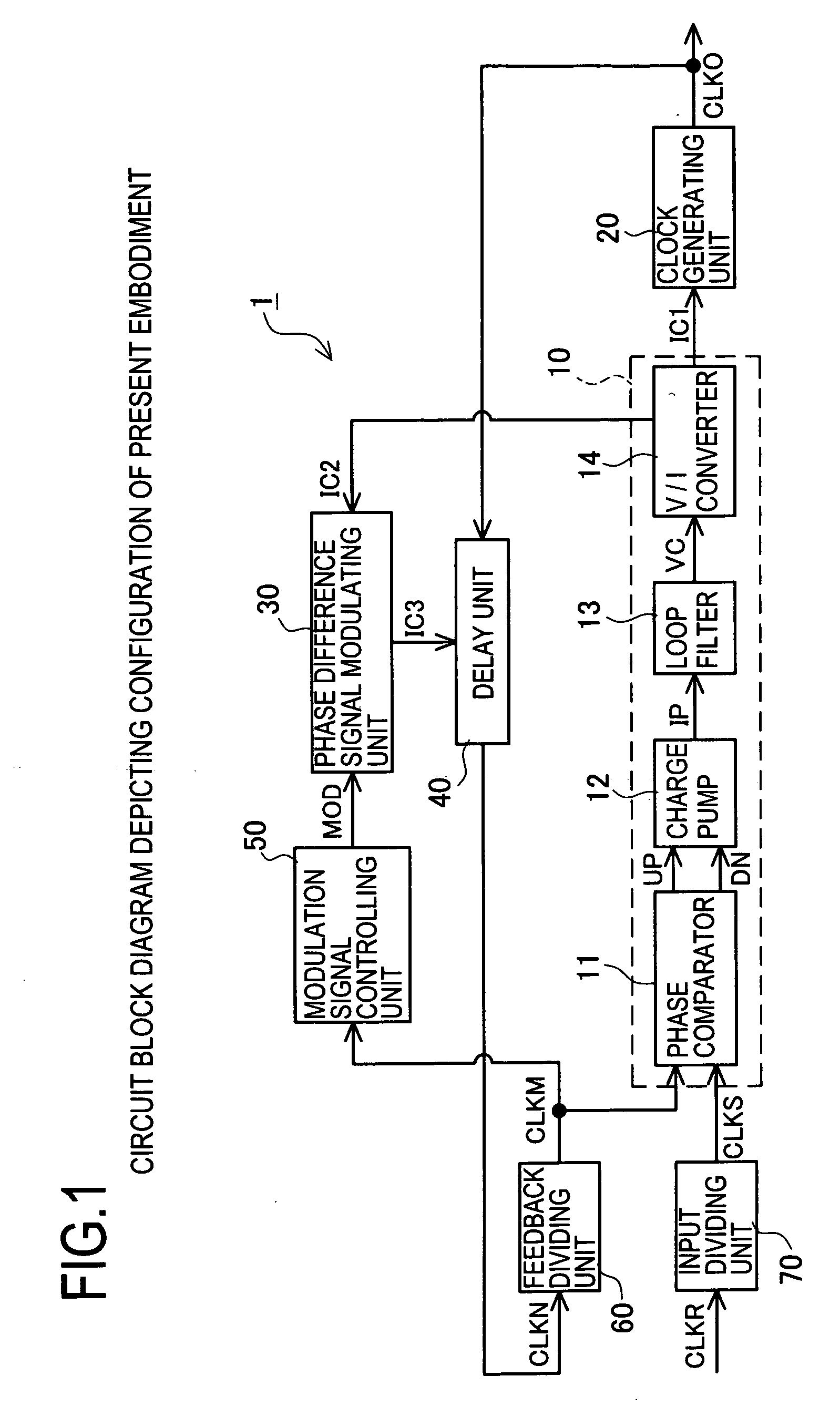 Clock generating circuit and clock generating method