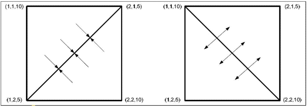 3D Display Method of Seismic Data Based on Surface Subdivision