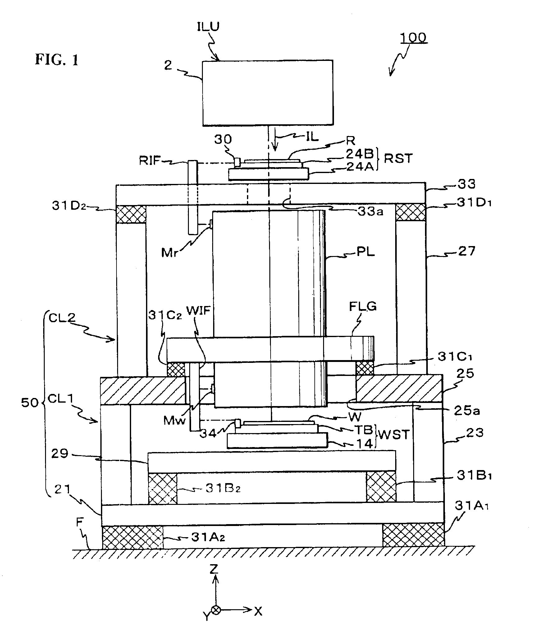 Vibration control device, stage device and exposure apparatus