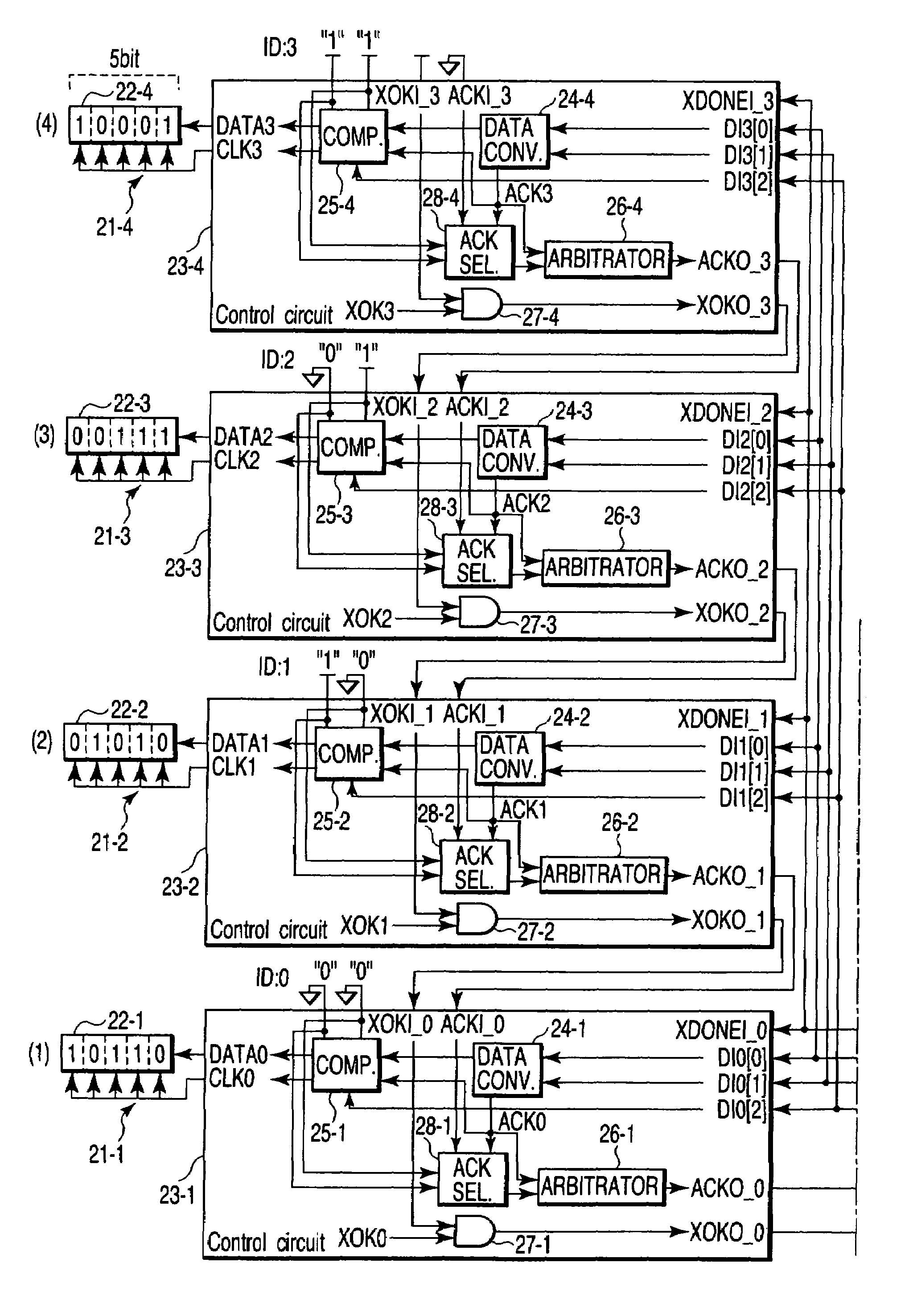 Asynchronous serial data apparatus for transferring data between one transmitter and a plurality of shift registers, avoiding skew during transmission