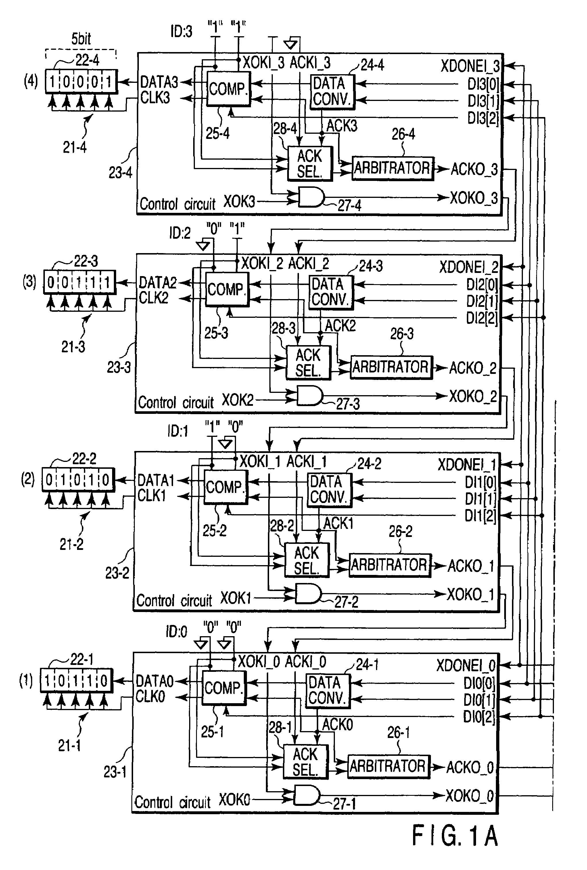 Asynchronous serial data apparatus for transferring data between one transmitter and a plurality of shift registers, avoiding skew during transmission