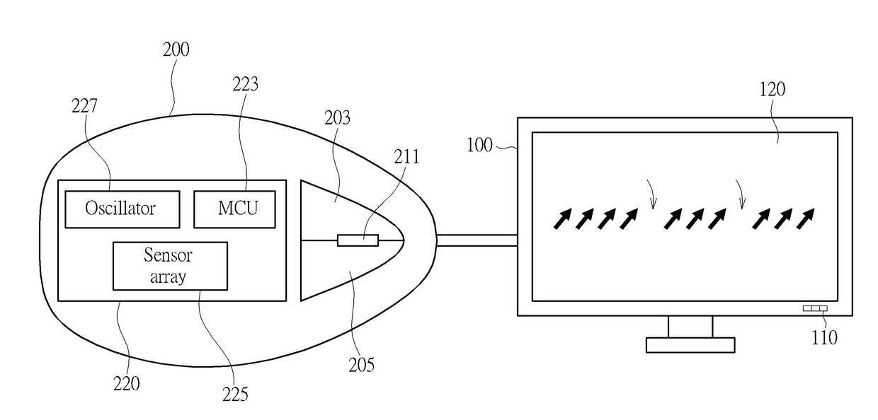 Method for syncing mouse report rate and screen refresh rate