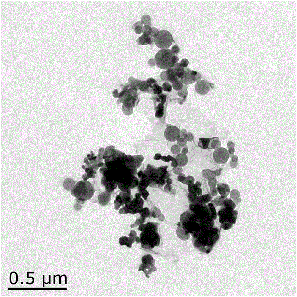 Nano energy-containing material prepared by functional graphene and method thereof