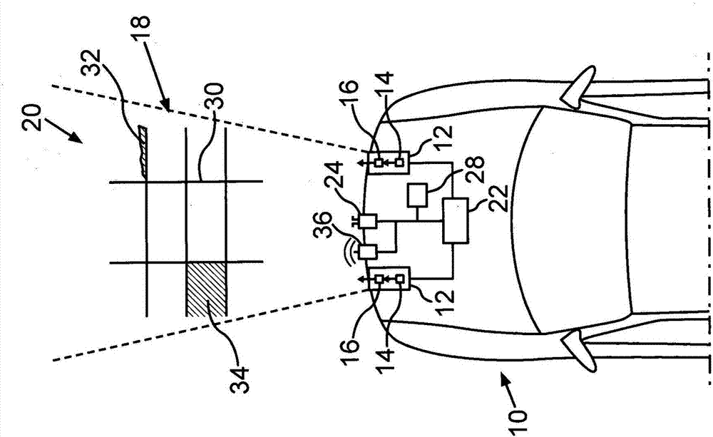 Method for checking the functionality of a motor vehicle, and motor vehicle