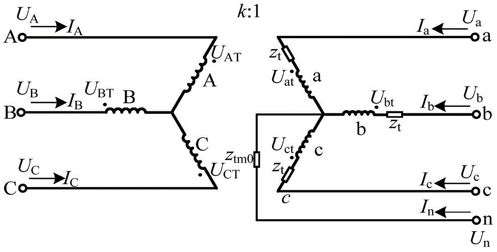 Three-phase transformer modeling method for asymmetrical load flow calculation of power grid