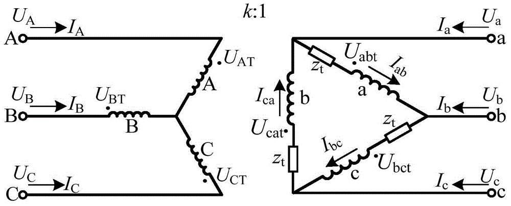 Three-phase transformer modeling method for asymmetrical load flow calculation of power grid