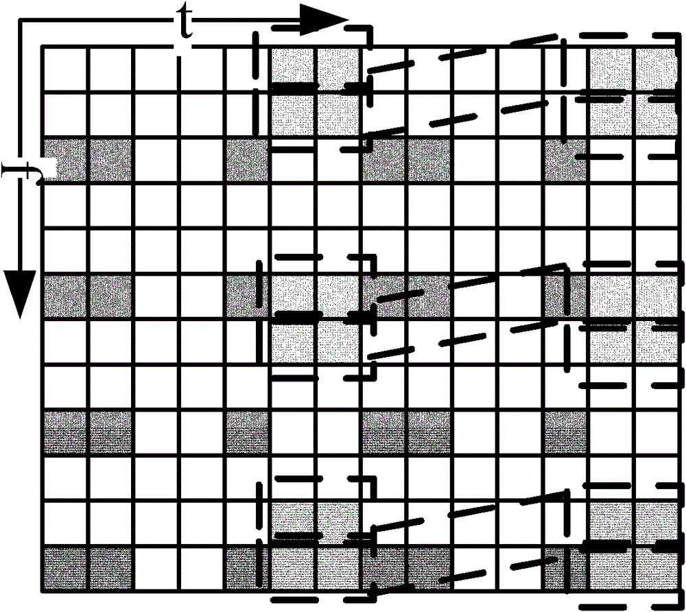 Demodulation reference signal bearing method and device