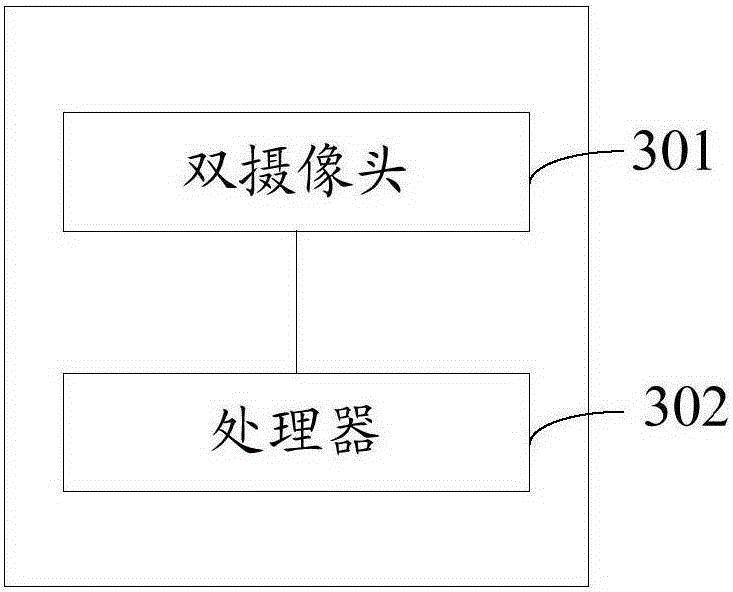 Picture processing method and terminal