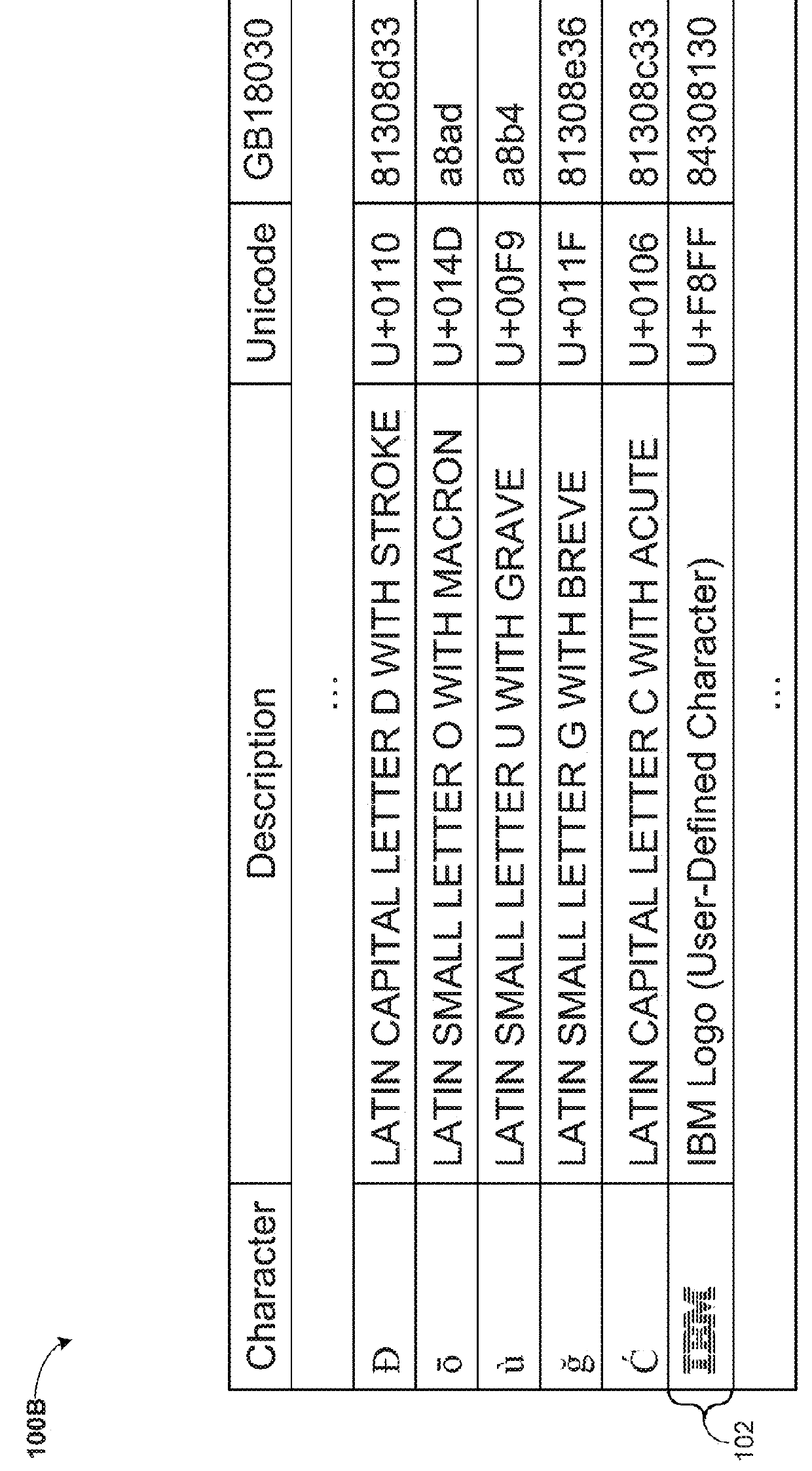 Managing codeset converter usage over a communications network