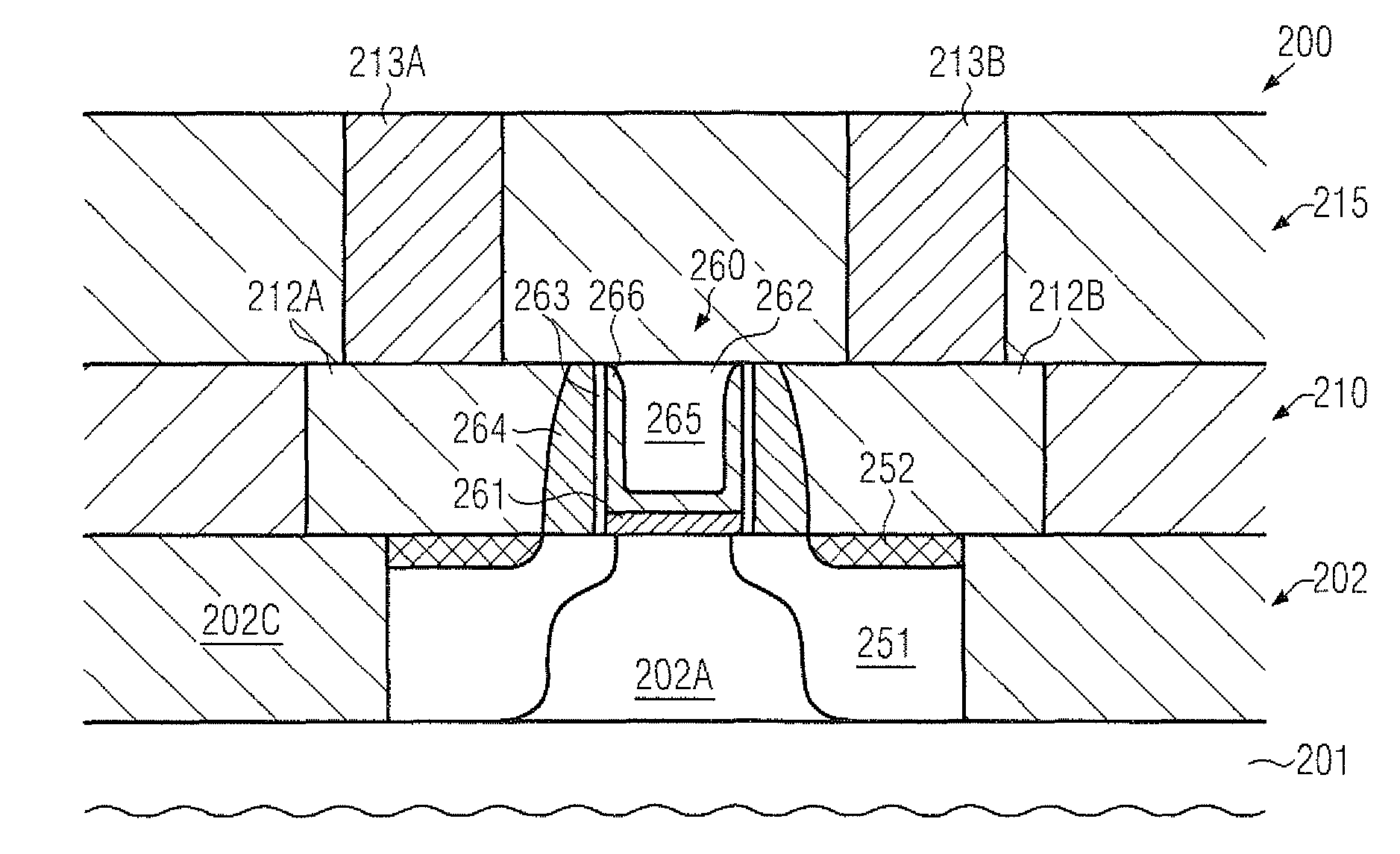 Contact bars with reduced fringing capacitance in a semiconductor device