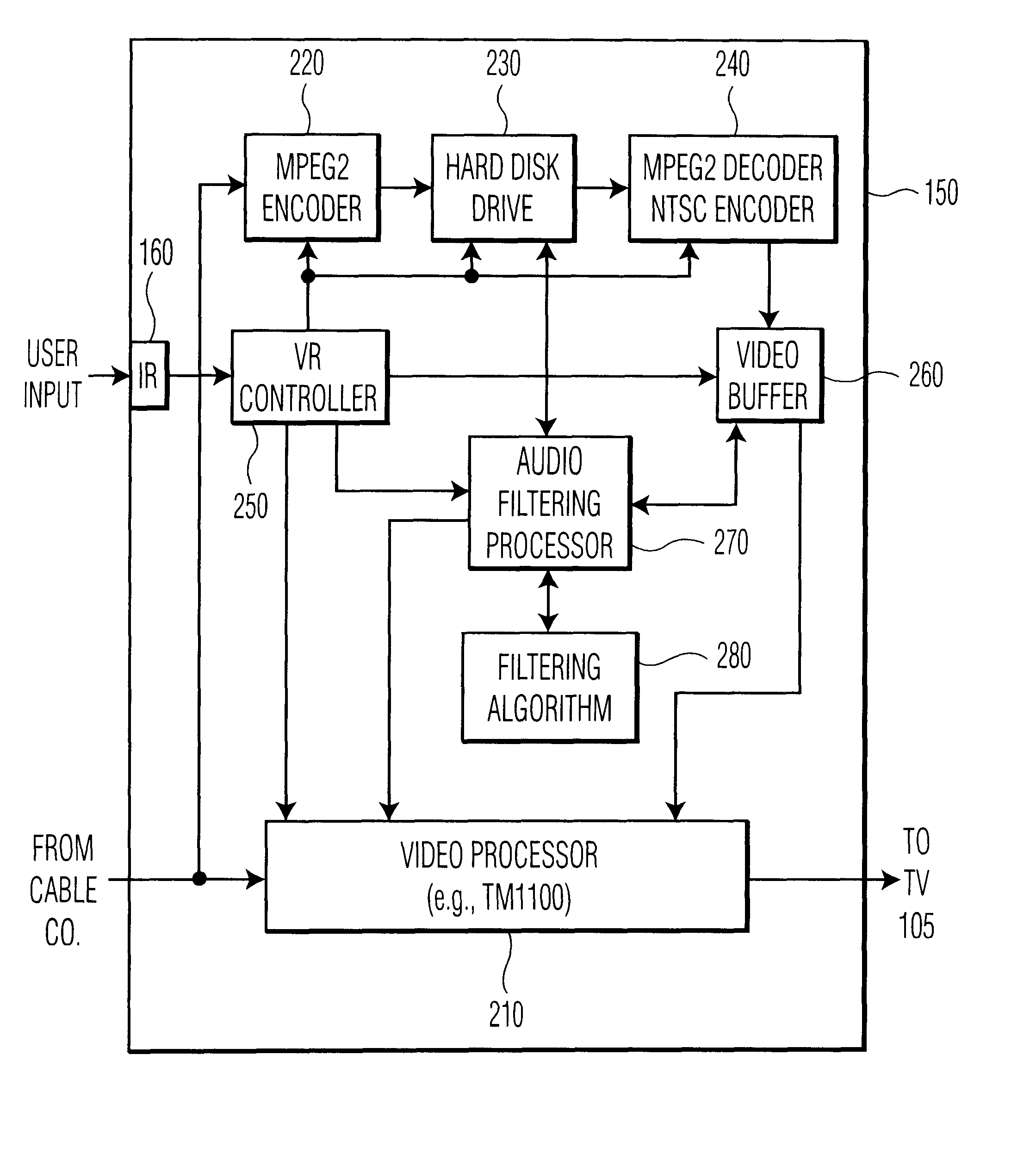 System and method for fast playback of video with selected audio