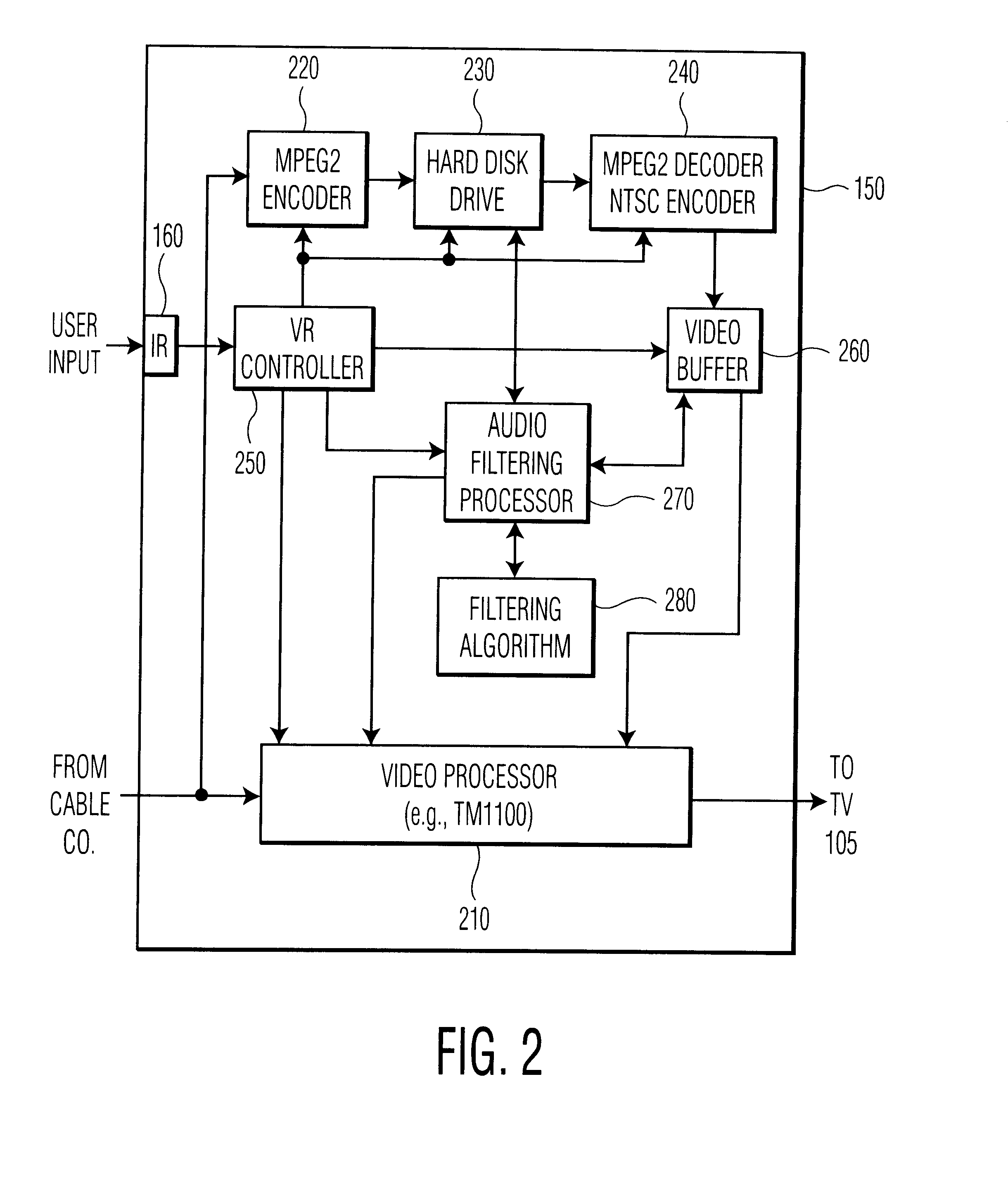 System and method for fast playback of video with selected audio