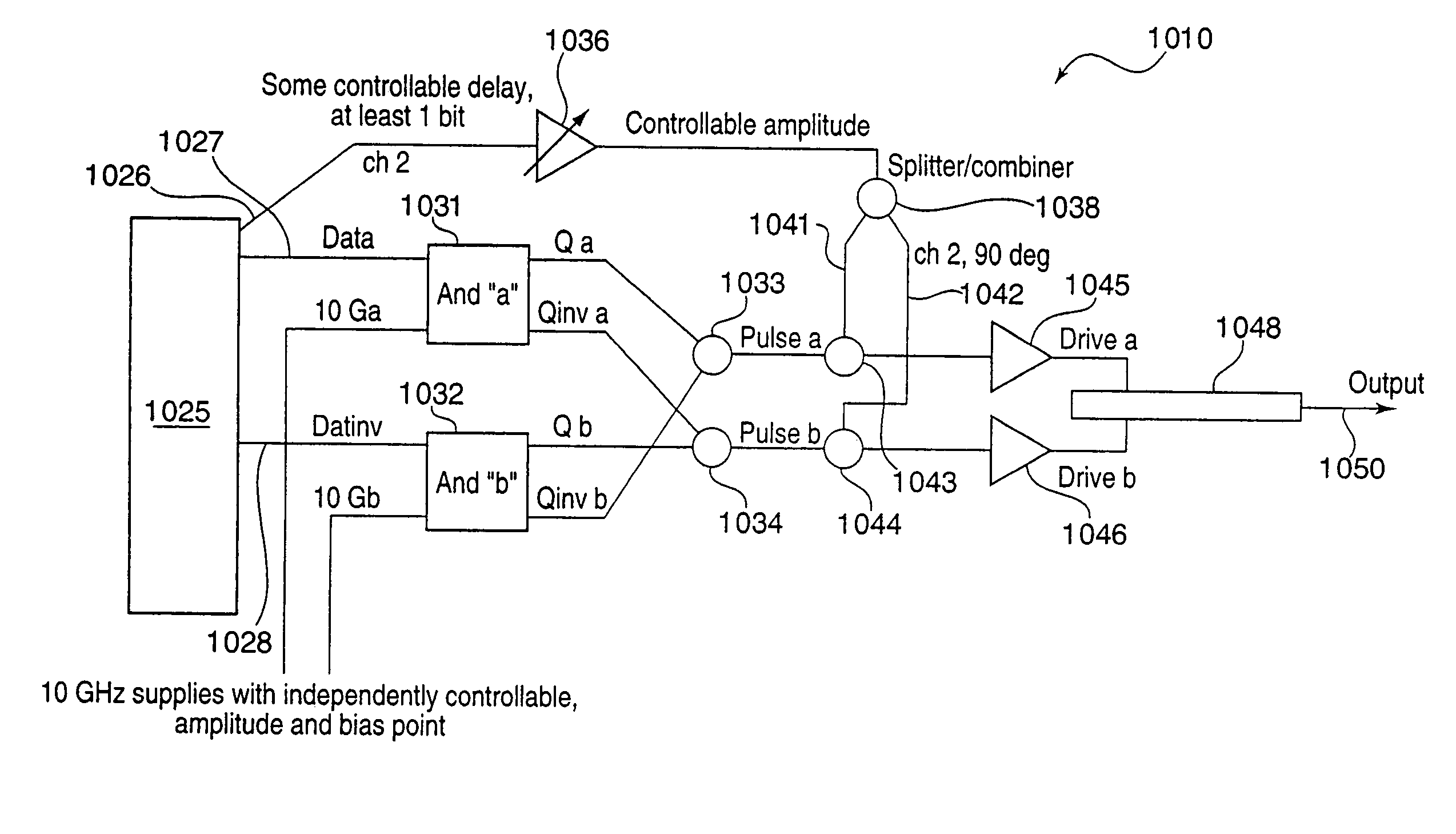 Method and system for 80 and 160 gigabit-per-second QRZ transmission in 100 GHz optical bandwidth with enhanced receiver performance