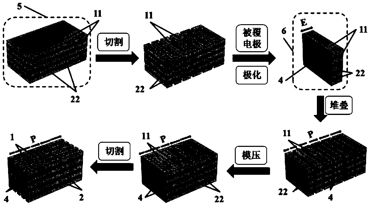 A longitudinal gradient short fiber piezoelectric composite material and its preparation method