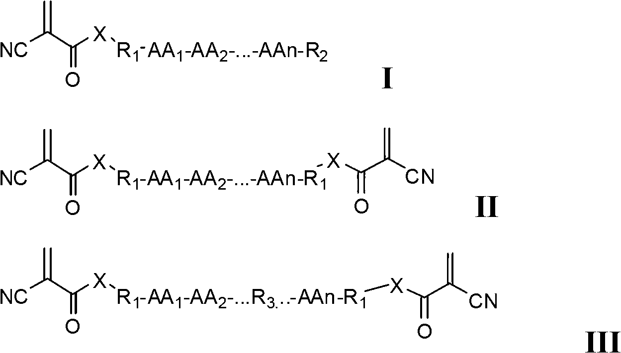 Peptide fragment-containing cyanoacrylate derivative as well as preparation method and use thereof