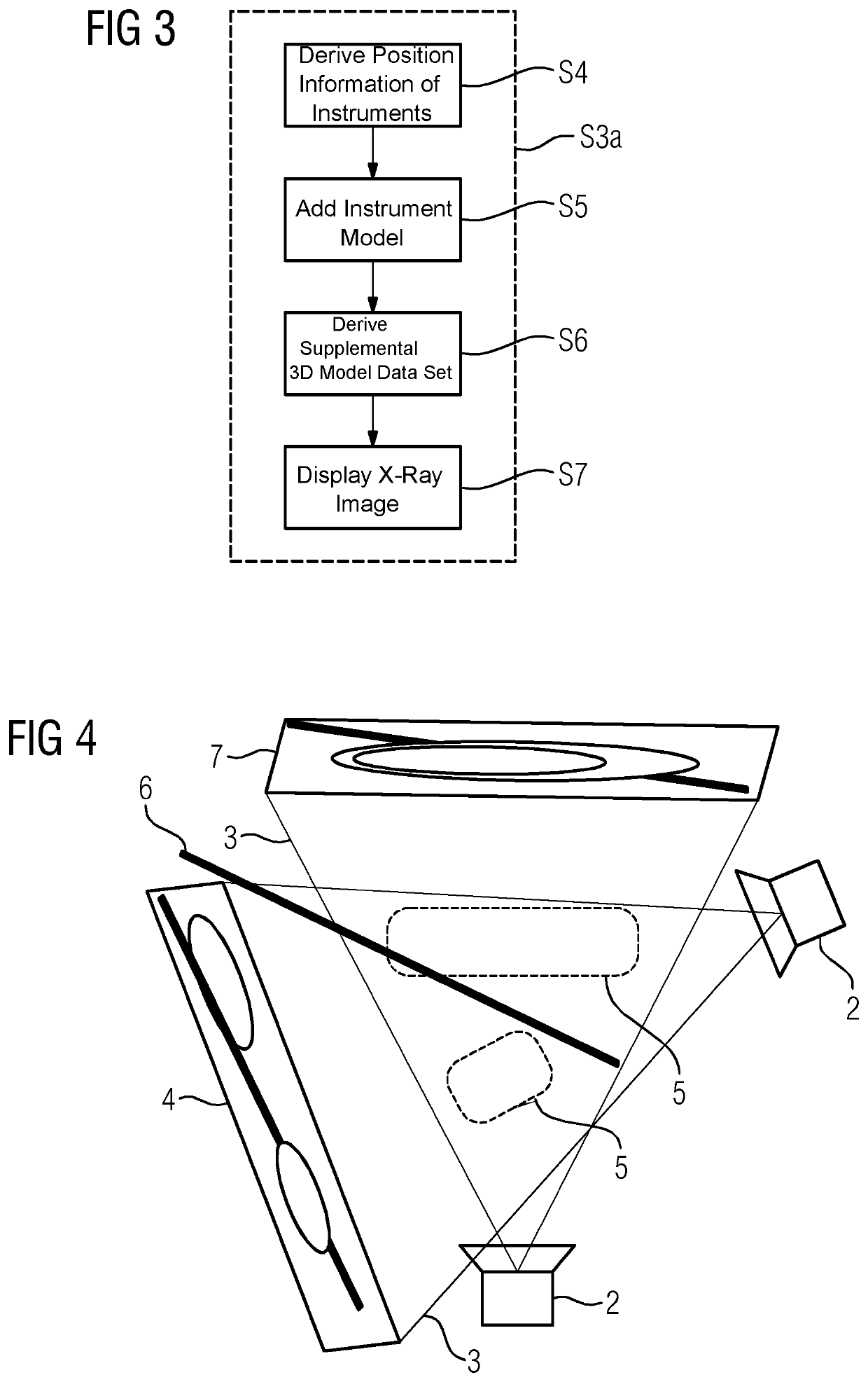 Method of image support for a person carrying out a minimally invasive procedure with an instrument in a procedure site of a patient, X-ray apparatus, computer program and electronically readable data carrier