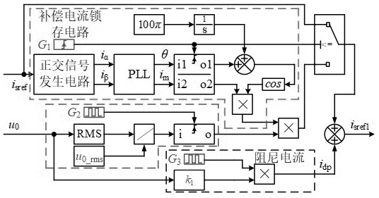 A method for actively withdrawing from arc suppression coil with active power injection and full compensation