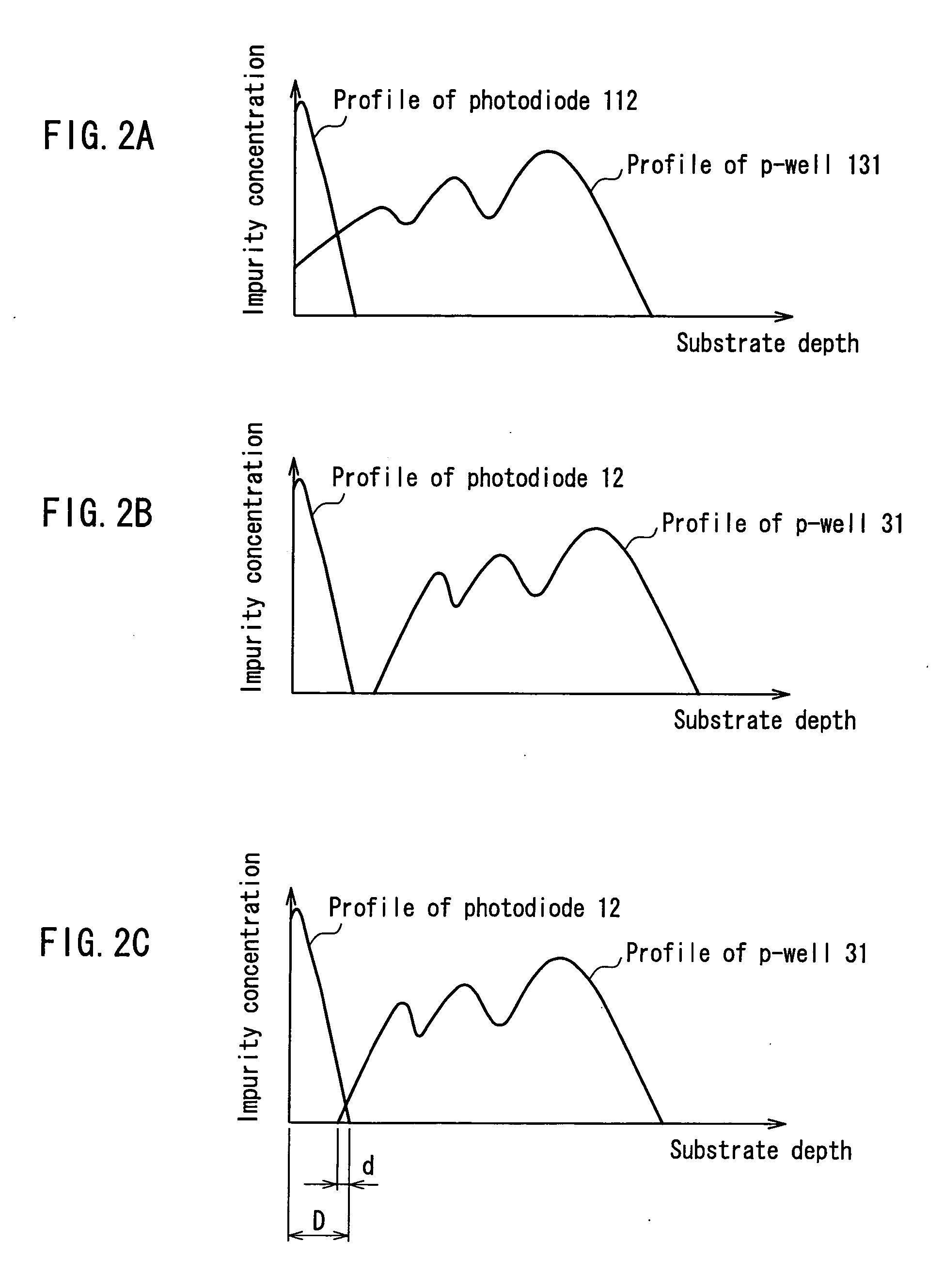 Solid-state imaging device