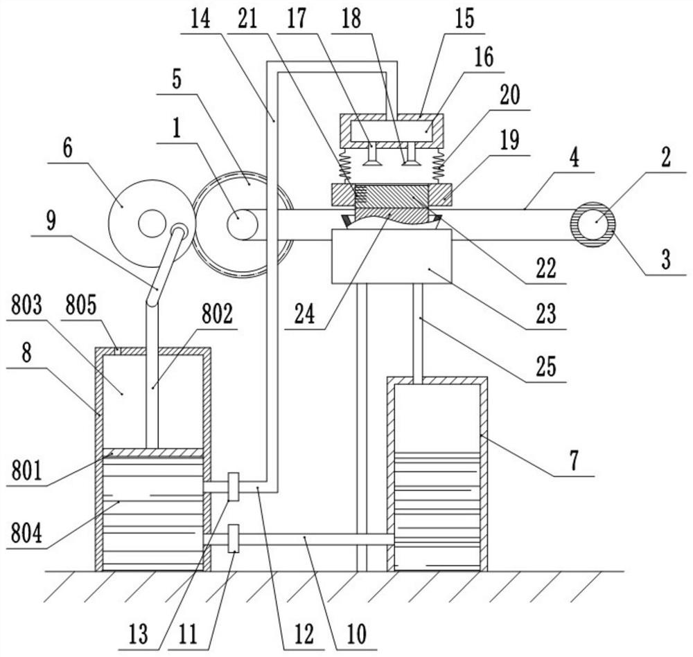 Finishing equipment for cotton thread