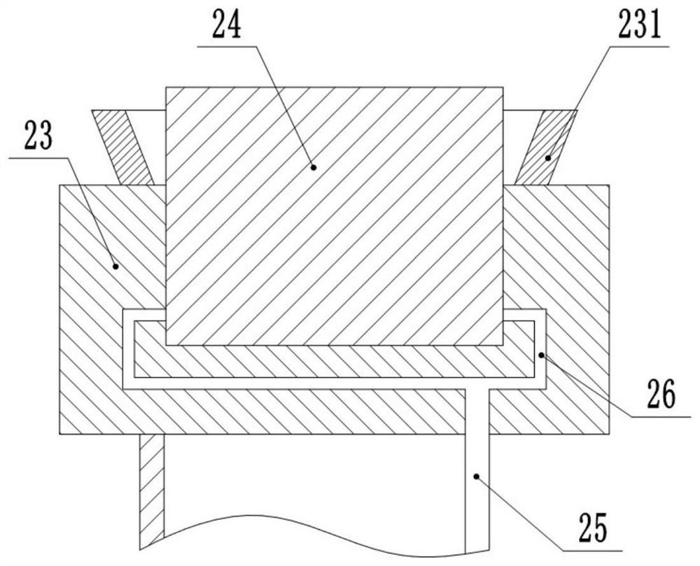 Finishing equipment for cotton thread