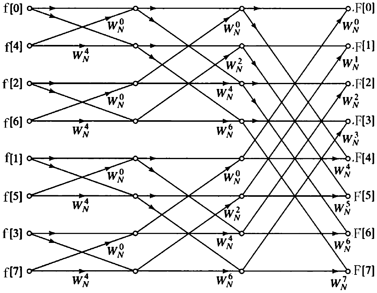 Self-learning identification method of equipment natural vibration mode based on online vibration data