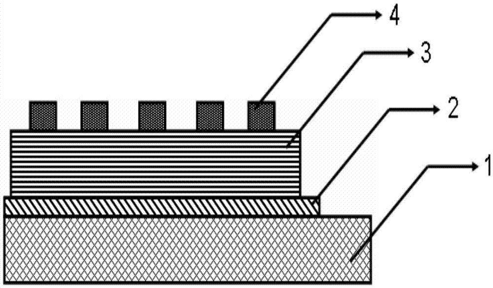 Stress strain-assisted pyroelectric composite material and application thereof