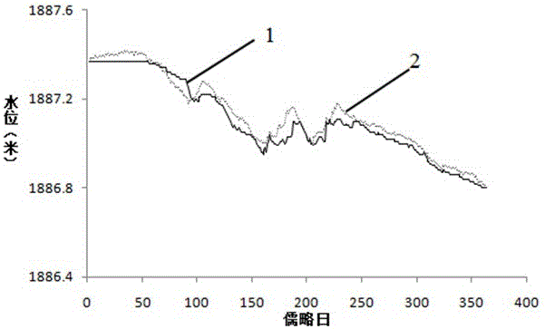 Water supplement and algae control method for large-scale shallow lake water bloom agglomeration water area