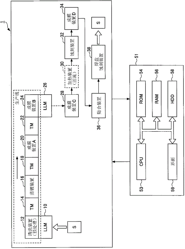 Manufacturing method and manufacturing apparatus of organic device and organic device