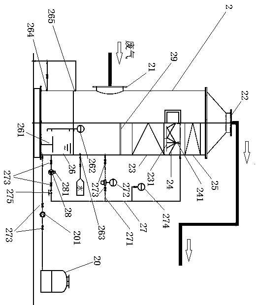 Exhaust gas purification system