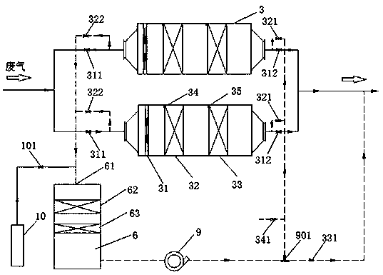 Exhaust gas purification system