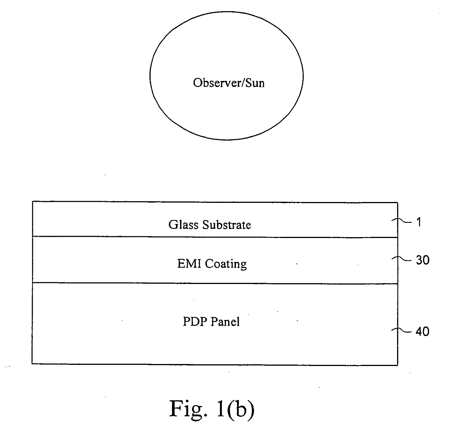 EMI filter for plasma display panel