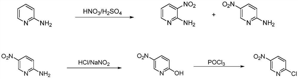 A kind of preparation method of 2-chloro-5-nitropyridine