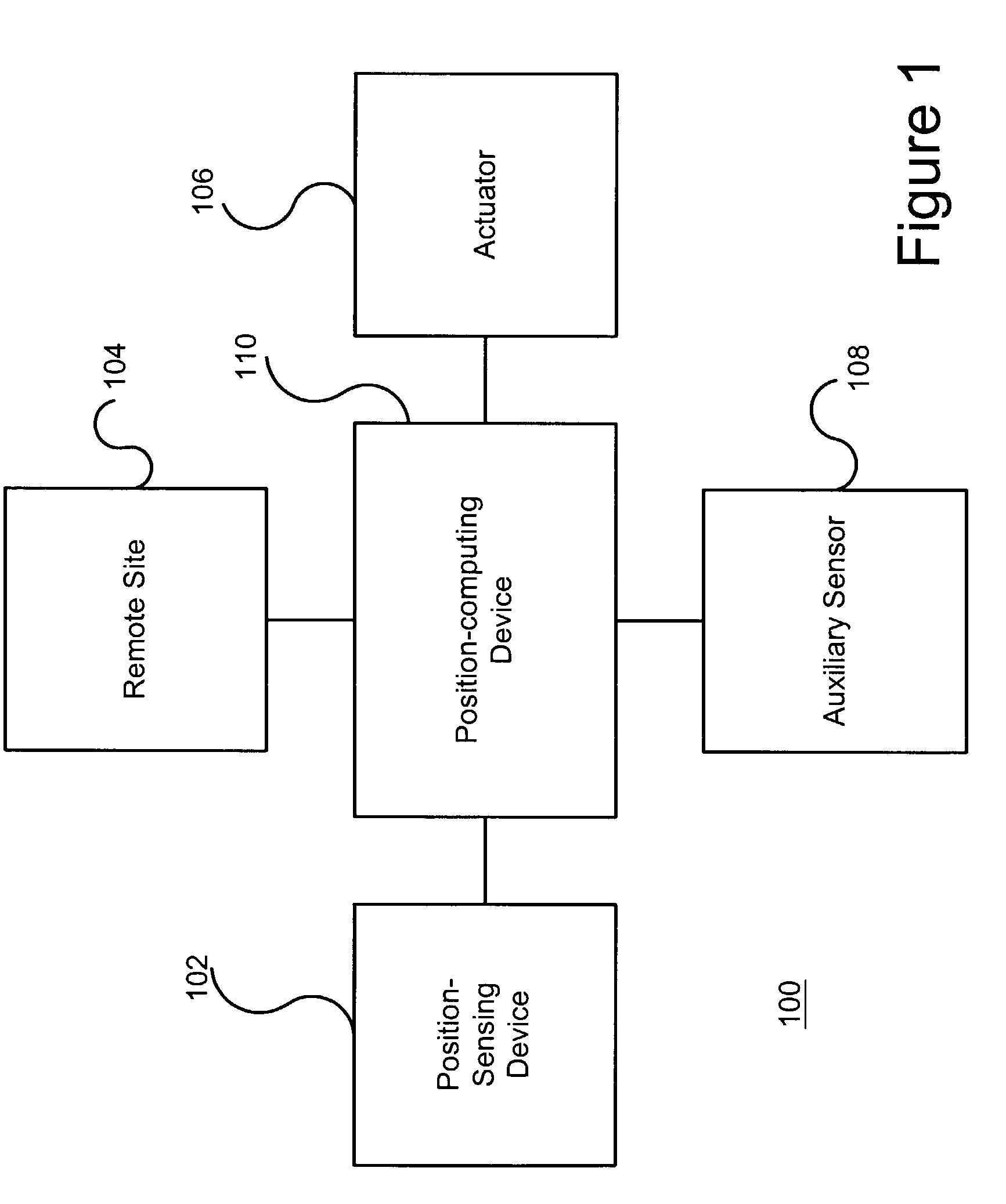 Inexpensive position sensing device