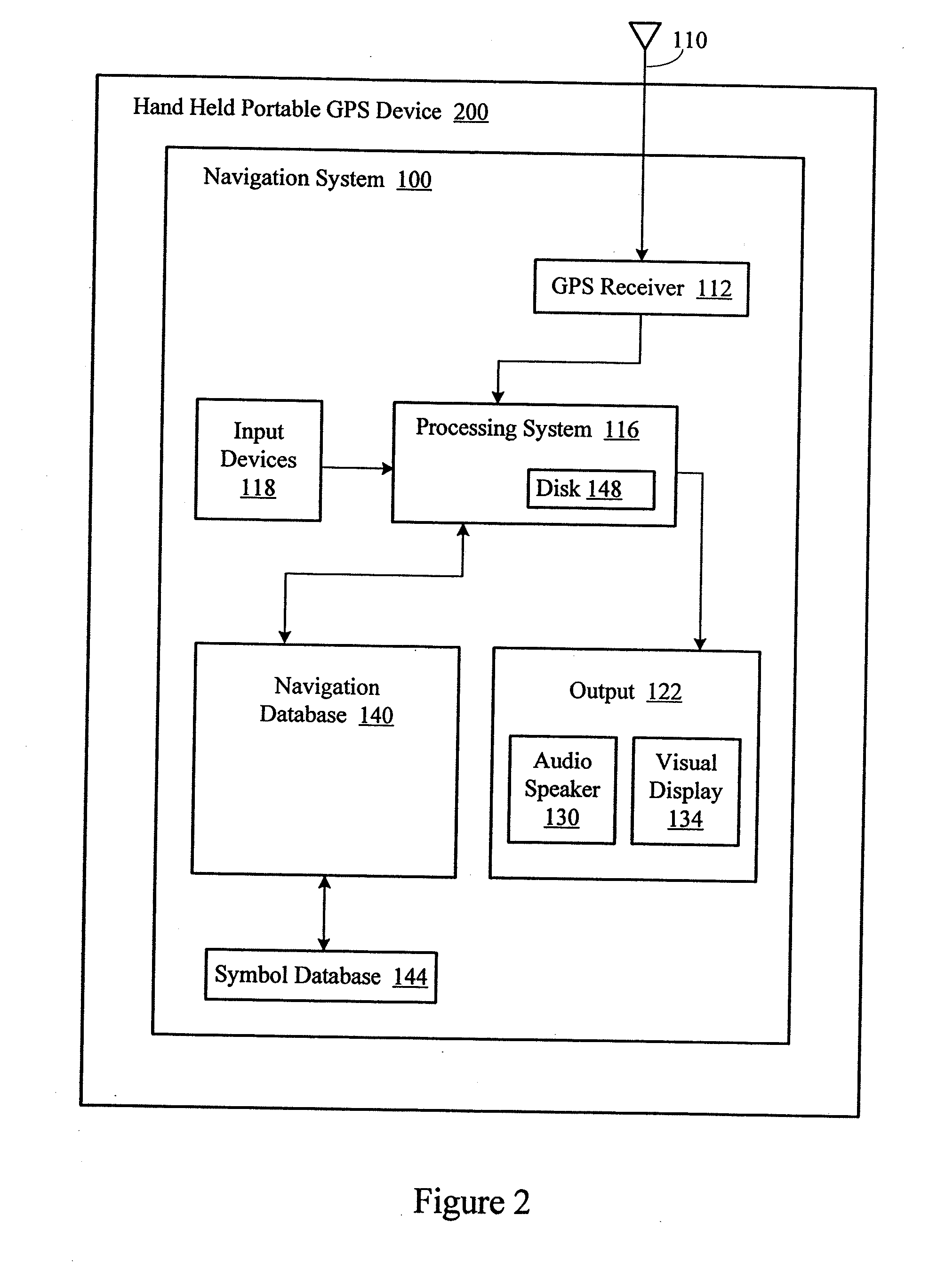 Storage and visualization of points of interest in a navigation system