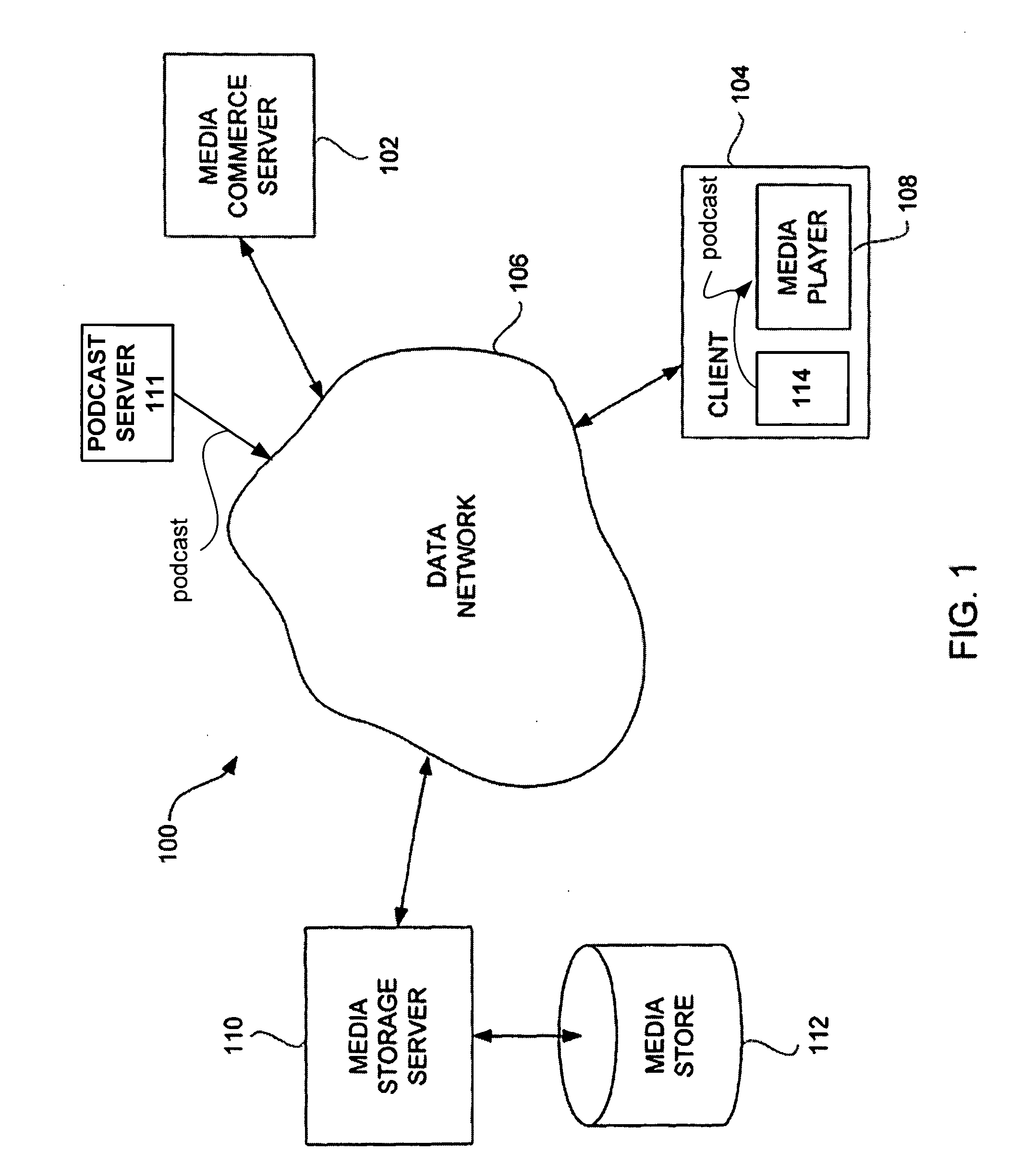 Parental control graphical user interface