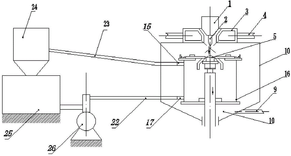 Spray forming cooling system and method for decreasing temperature of ingot blank through spray forming cooling system