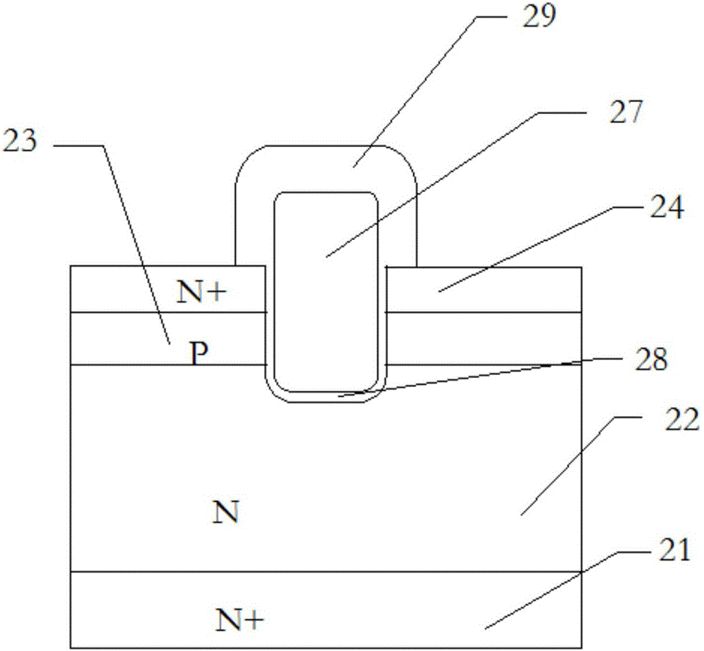 MOSFET device manufacturing method and MOSFET device