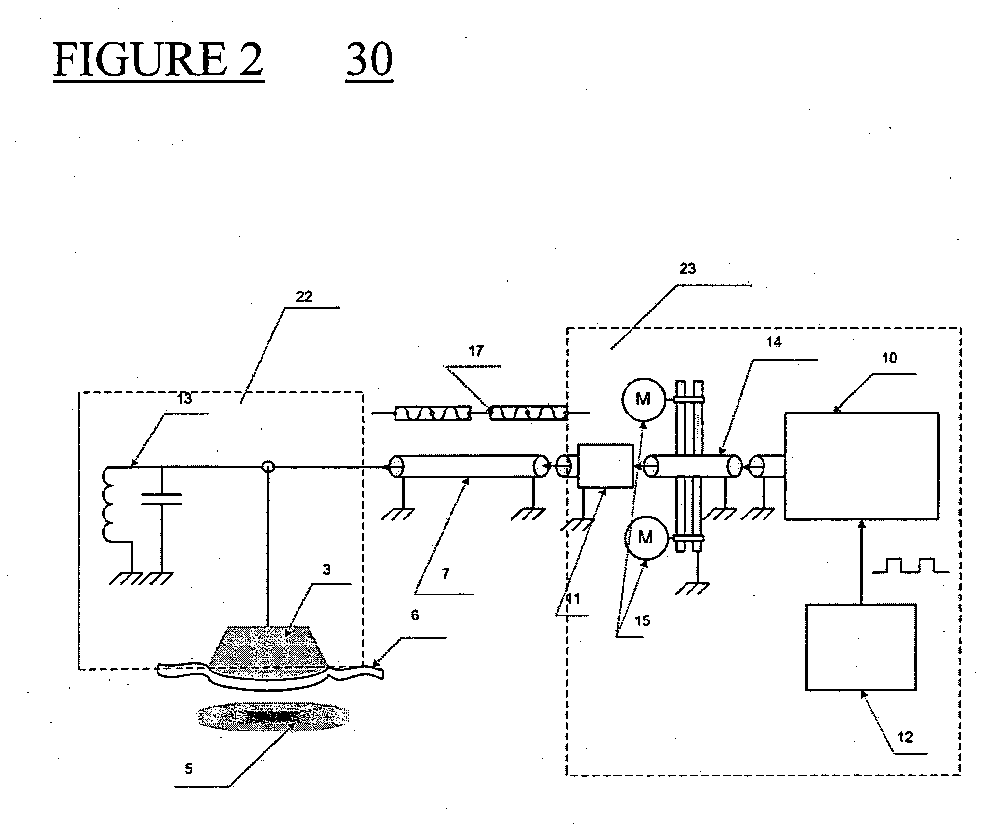 System and method for heating biological tissue via rf energy