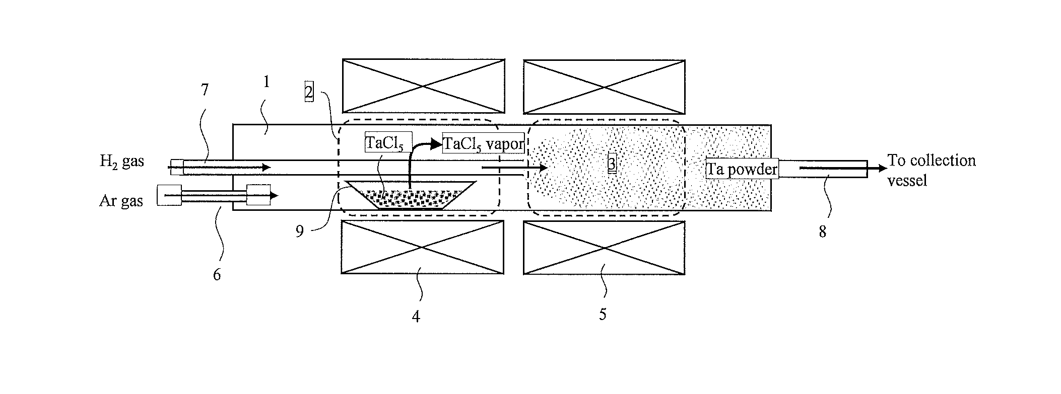 Ta powder, production method therefor, and ta granulated powder