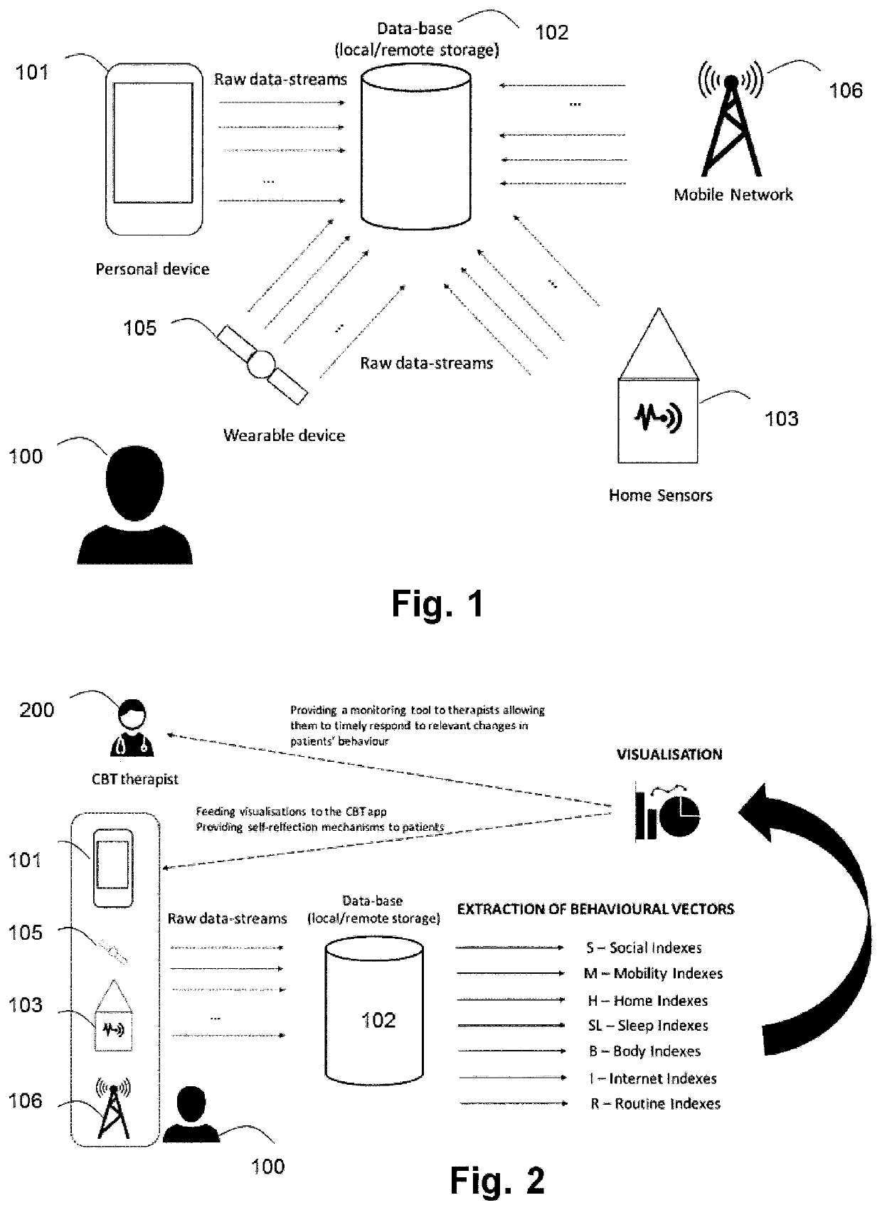 System and a method for enabling responsive cognitive behavioral therapy